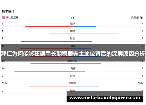 拜仁为何能够在德甲长期稳居霸主地位背后的深层原因分析