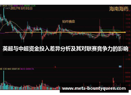 英超与中超资金投入差异分析及其对联赛竞争力的影响