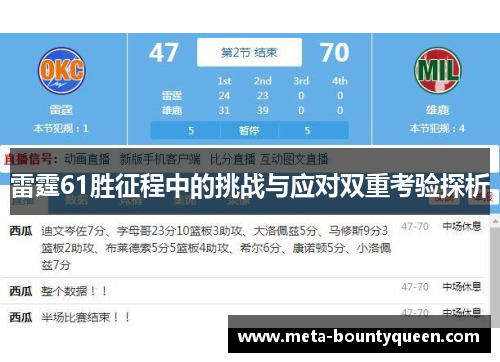 雷霆61胜征程中的挑战与应对双重考验探析
