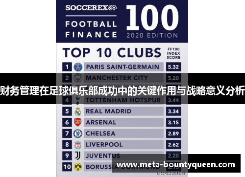 财务管理在足球俱乐部成功中的关键作用与战略意义分析