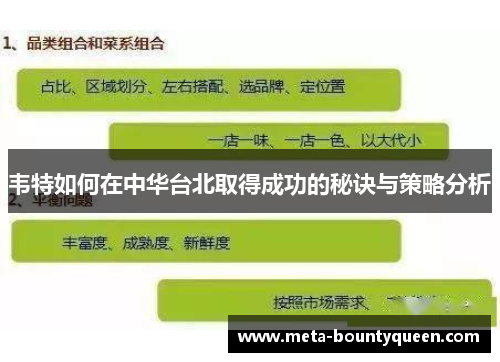 韦特如何在中华台北取得成功的秘诀与策略分析